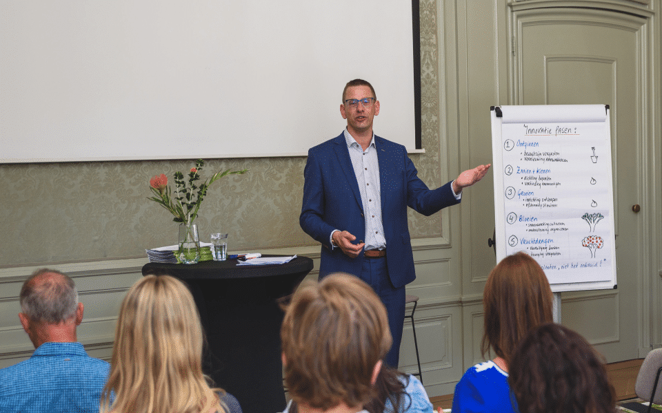 Masterclass innovatie in je organisatie