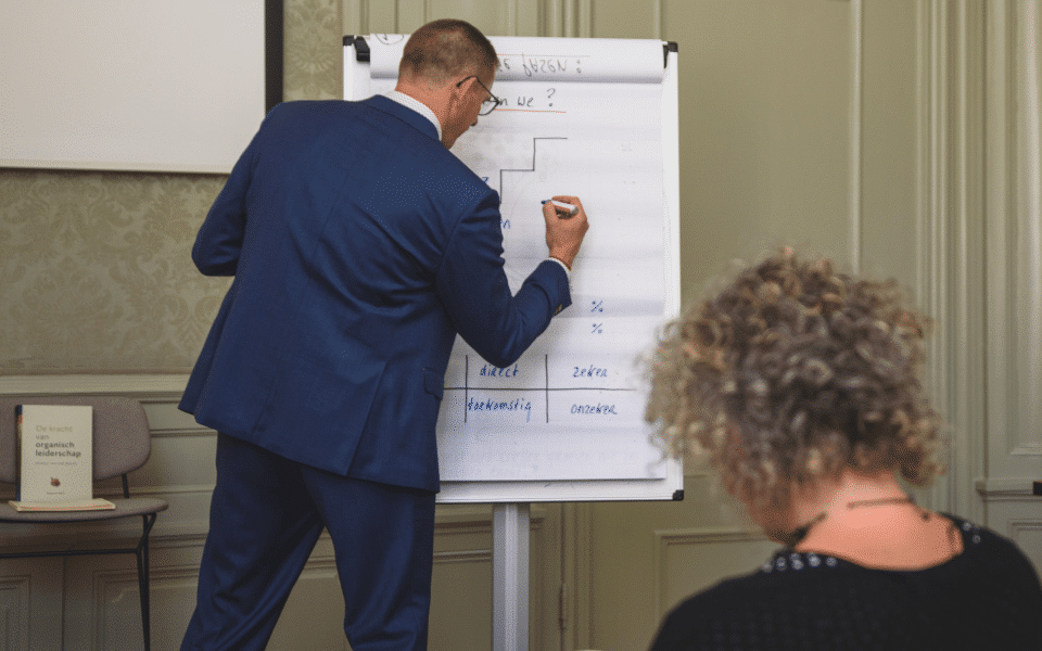 masterclass organisch leiderschap