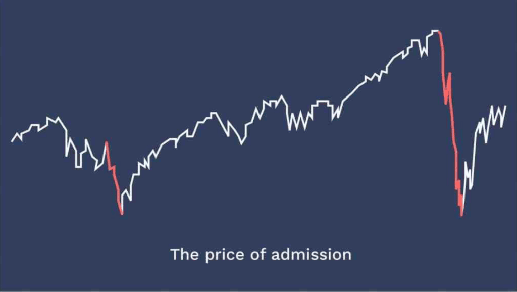 Price of admission Michiel van Vught