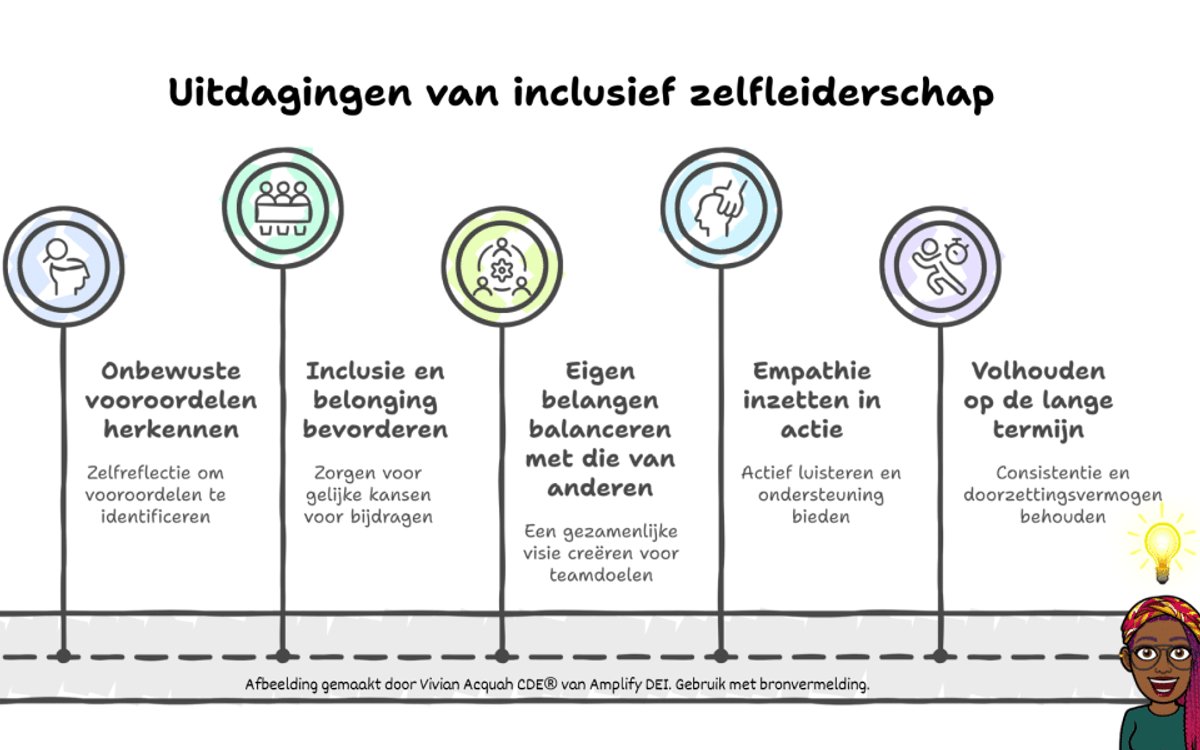 Dagelijkse acties voor inclusieve zelfleiders: van intentie naar impact